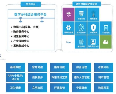 数字技术赋能智慧城市 天亿马（301178）引领新兴市场发展新风向
