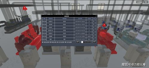 数字孪生技术赋能 打造3D可视化智能工厂